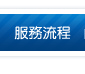 比基尼線除毛